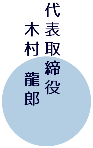代表取締役 木村 龍郎